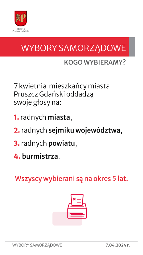 20240407 wybory samorządowe