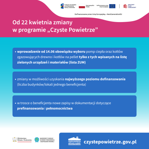 Grafika informacyjno-promocyjna zatytułowana: Od 22 kwietnia zmiany w programie „Czyste Powietrze”.