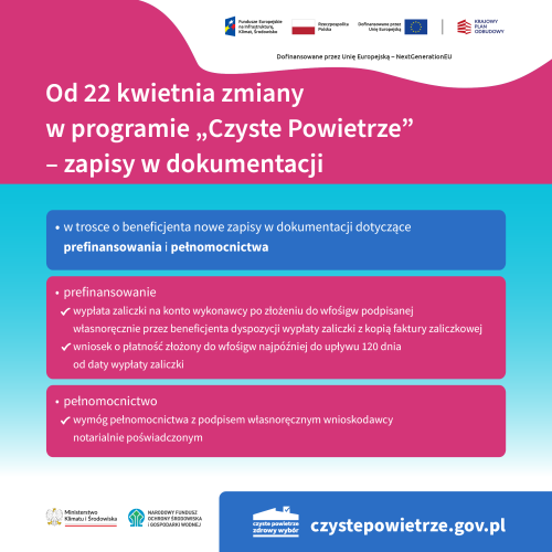 Grafika informacyjno-promocyjna zatytułowana: Od 22 kwietnia zmiany w programie „Czyste Powietrze” – zapisy w dokumentacji.