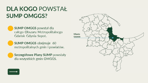 Slajd prezentujący Plan Zrównoważonej Mobilności dla OMGGS