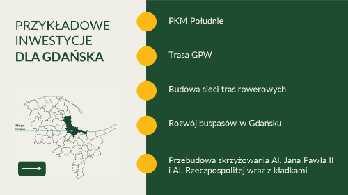 Slajd prezentujący Plan Zrównoważonej Mobilności dla OMGGS