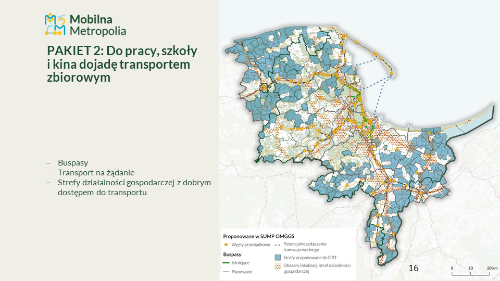 Slajd prezentujący Plan Zrównoważonej Mobilności dla OMGGS