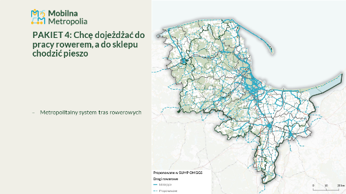 Slajd prezentujący Plan Zrównoważonej Mobilności dla OMGGS