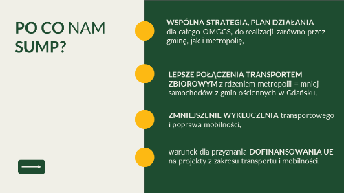 Slajd prezentujący Plan Zrównoważonej Mobilności dla OMGGS