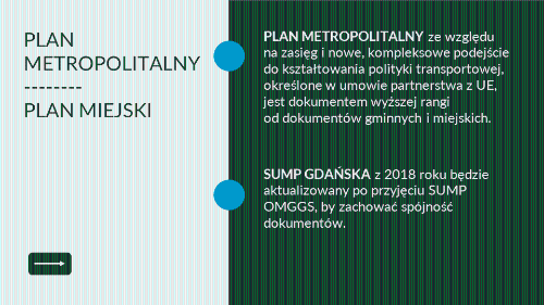 Slajd prezentujący Plan Zrównoważonej Mobilności dla OMGGS