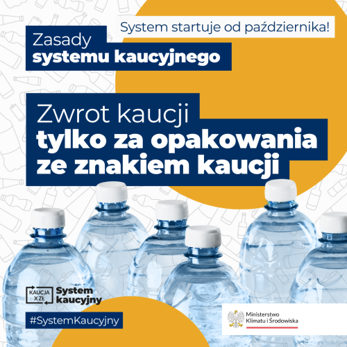 Grafika dotycząca systemu kaucyjnego.