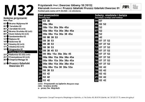 Rozkład jazdy linii M32