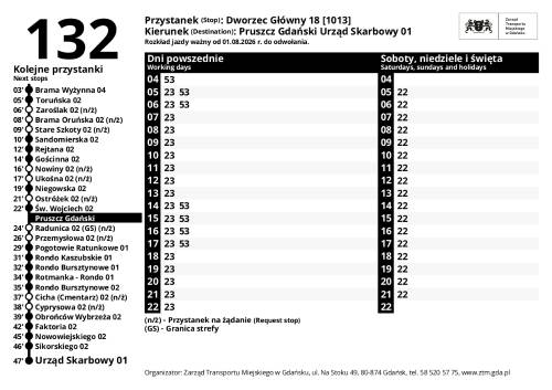 Rozkład jazdy linii 132
