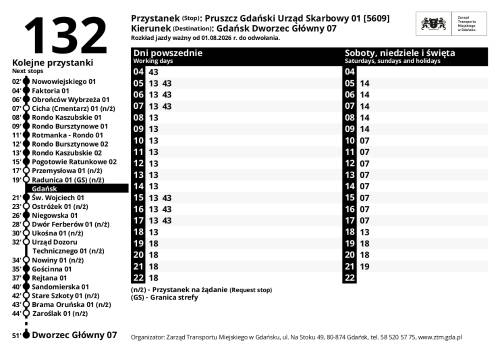Rozkład jazdy linii 132