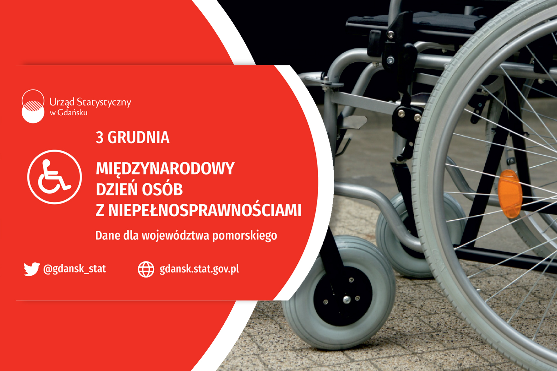 Międzynarodowy Dzień Osób Niepełnosprawnych